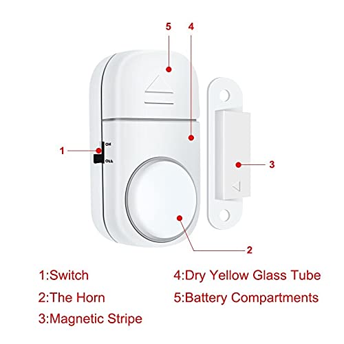 New Trending Home Security Alarm System Independent Magnetic Sensors Wireless Door & Window Entry Burglar Alarm for Home | Offices | Halls etc. (White, Battery Included)