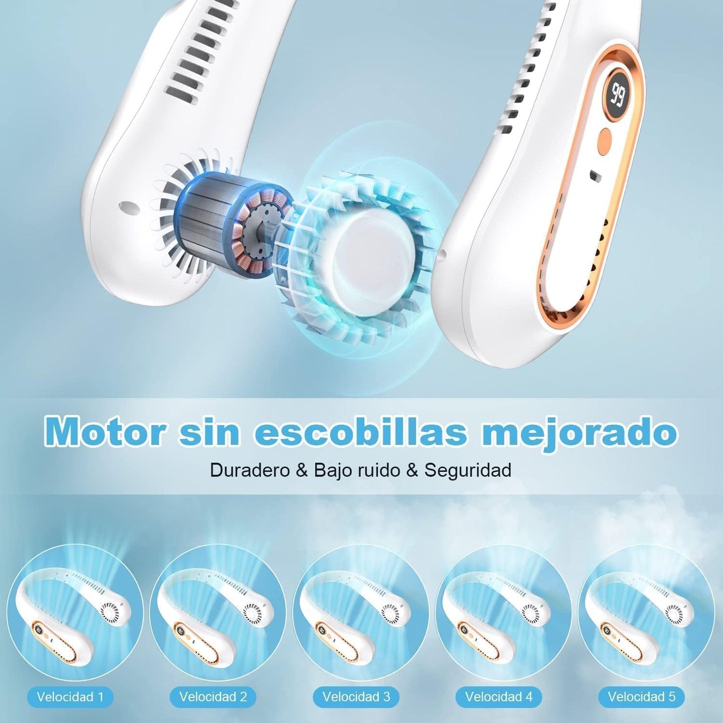 Neck Fan, Portable Bladeless Neck Fans Rechargeable, 4000 mAh Battery USB 360° Airflow Super Quiet 3 Speeds Personal Wearable Neck Fan, Collar Fan for Neck Outdoor Indoor for Women Men