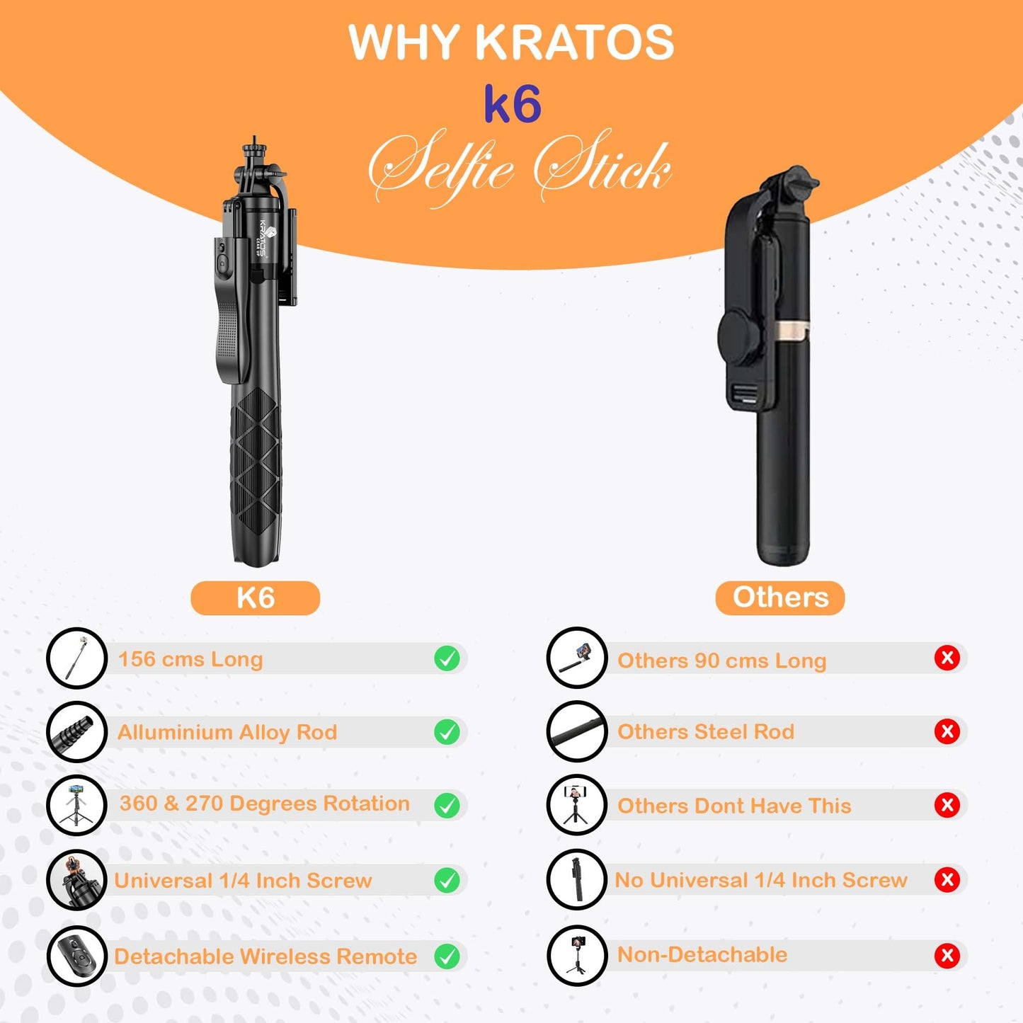 Kratos K5 Selfie Stick Tripod with Balance Handle, 64 inch & Stable 4 Leg Design,Recharable BT Remote, Long Tripod Stand for 360° Rotation Panoramic Shoot, Made for Phones,Ring Light, Gopro,Camera