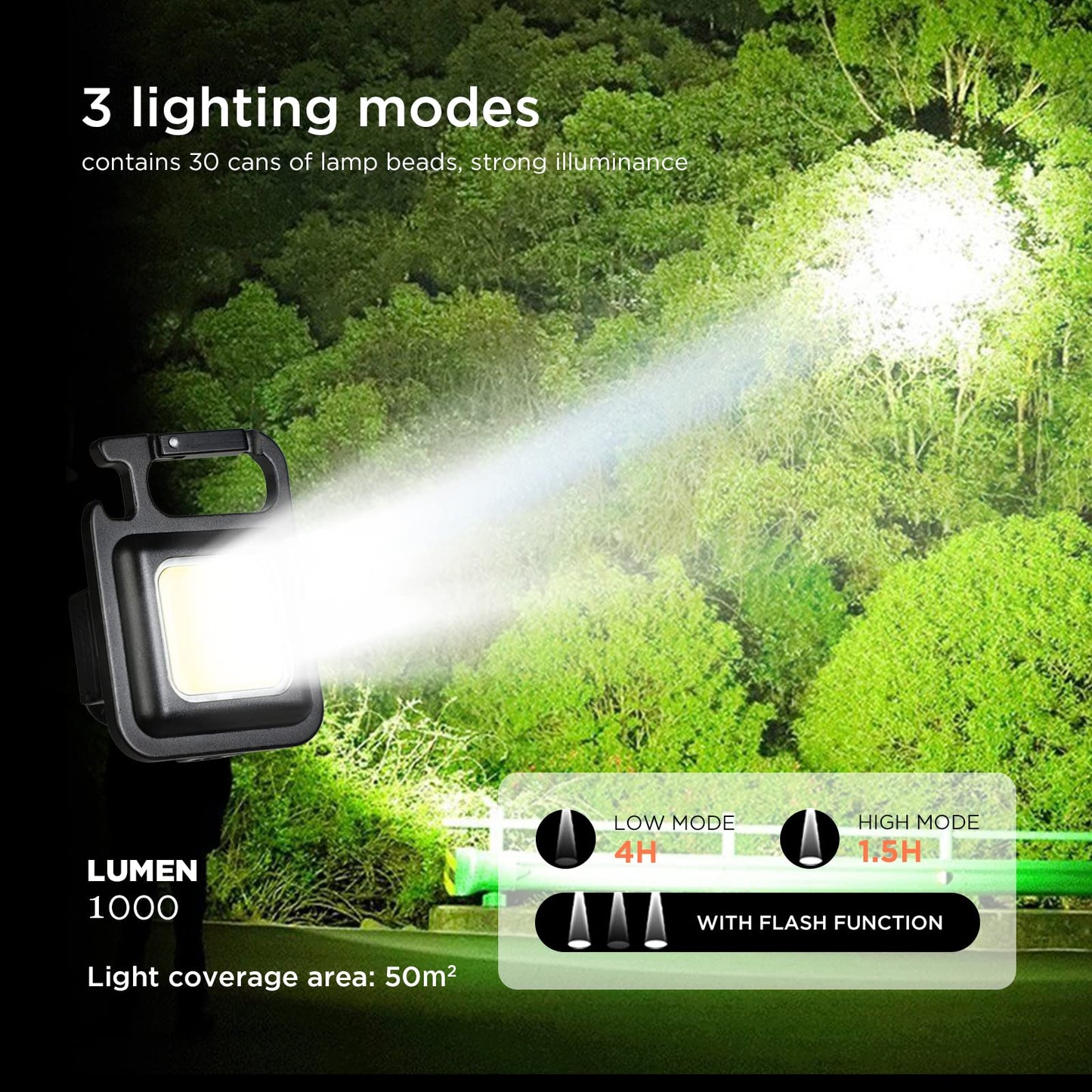 DOTCOM jeegol LED Mini Cob Keychain and Magentic Flashlight Portable USB Rechargeable Light 3 Light Modes with Folding Bracket,for Walking Camping?Square?,Black, 1000 Lumen